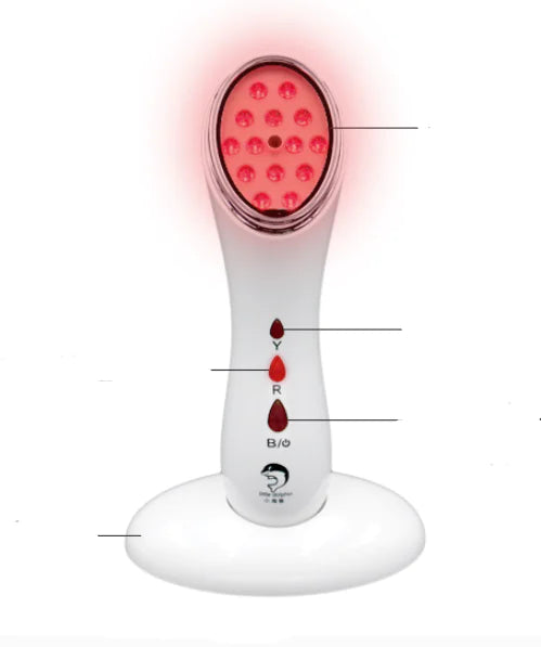 LumiLift RF LED Skin Care Device